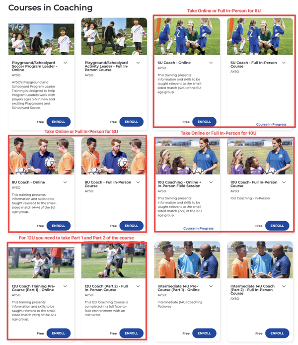 AYSOU Coaching course list with Online and Full In-Person options for each division